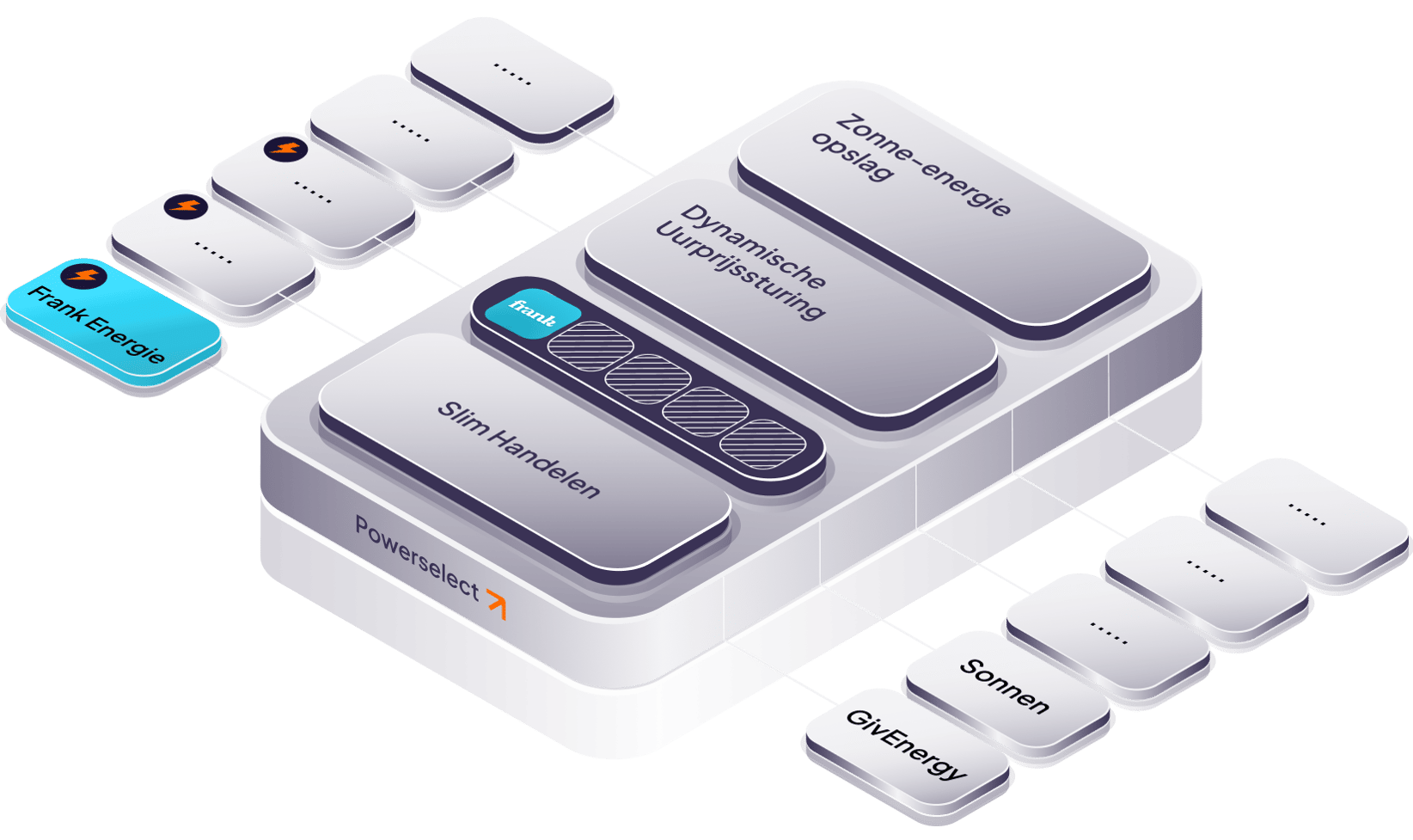 Powerselect white version-2